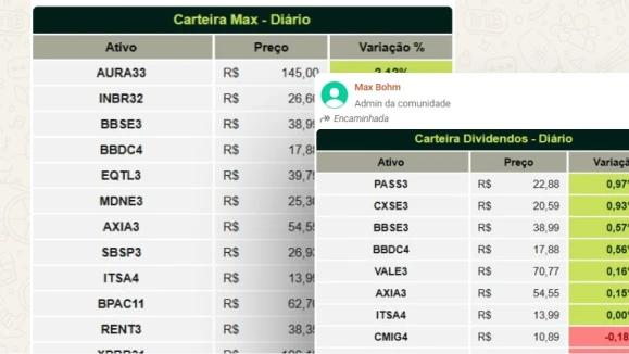 Relatório semanal das carteiras