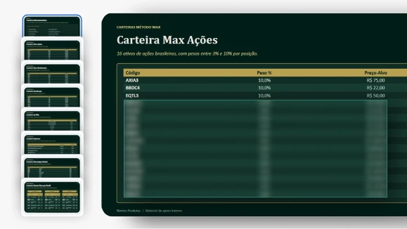 As 7 carteiras recomendadas do Max
